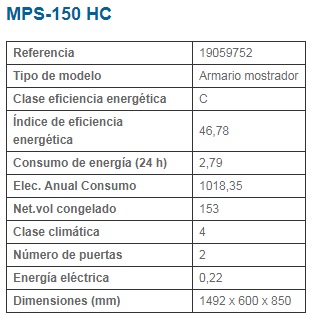 Mesa Refrigerada Serie 600 MPS-150 HC EDENOX