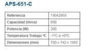 Armario Refrigerado Puerta Cristal APS-651-C 600L EDENOX