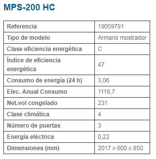 Mesa Refrigerada Serie 600 MPS-200 HC EDENOX
