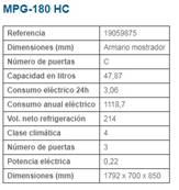 Mesa Refrigerada Gastronorm Serie GN 1/1 MPG-180 HC EDENOX